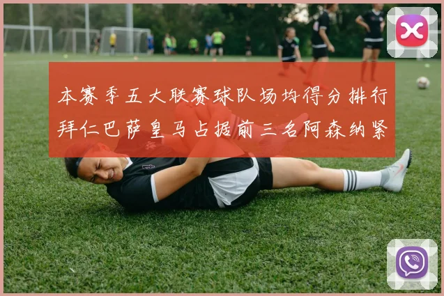 本赛季五大联赛球队场均得分排行拜仁巴萨皇马占据前三名阿森纳紧随其后位列第五